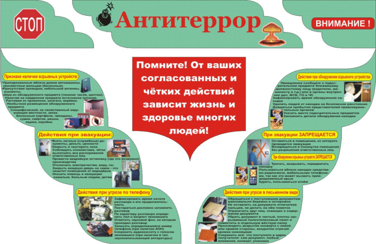 ВсероссийскоЕ учениЕ по антитеррористической безопасности в школе.